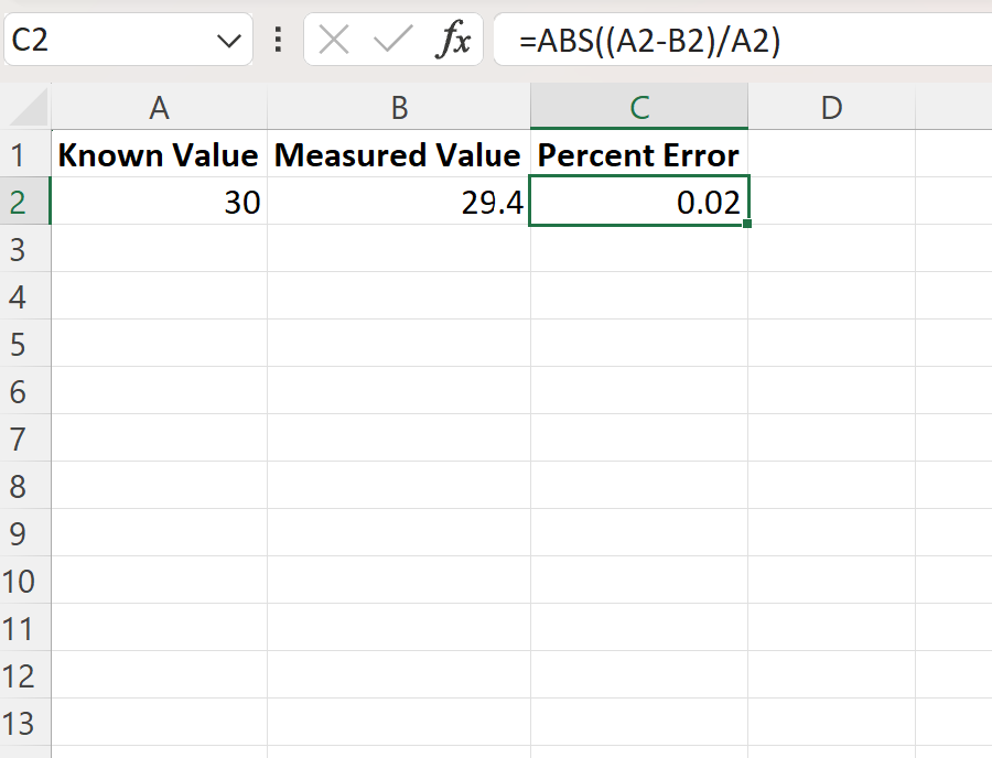 Cómo calcular el porcentaje de error en Excel (con ejemplo)