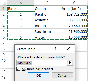 Cómo convertir una tabla a rango normal en Excel y viceversa