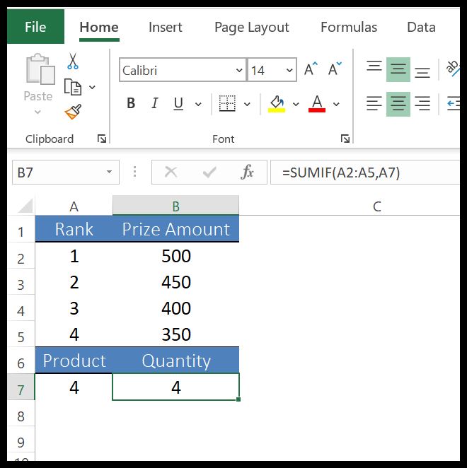 Función SUMAR.SI en Excel (Tutorial rápido de Excel)