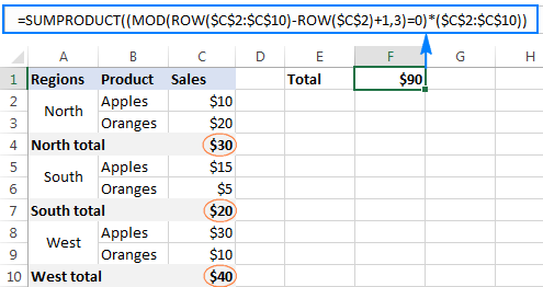 Función MOD de Excel para obtener el resto y más