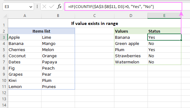 Compruebe si el valor existe dentro del rango en Excel y Google Sheets