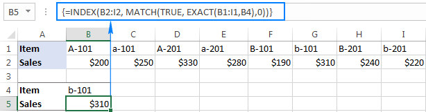 Función BUSCARH de Excel con ejemplos de fórmulas