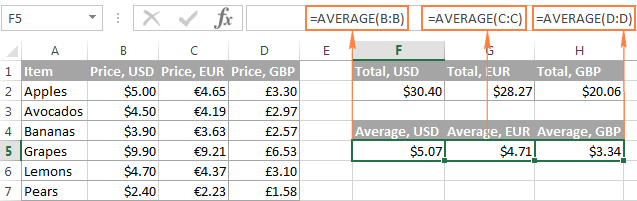 ¿Por qué usar $ en la fórmula de Excel?