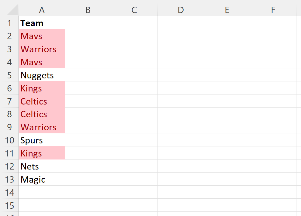 Excel: cómo encontrar valores duplicados sin eliminarlos