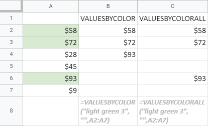 Funciones personalizadas de Google Sheets para contar celdas coloreadas: CELLCOLOR & VALUESBYCOLORALL