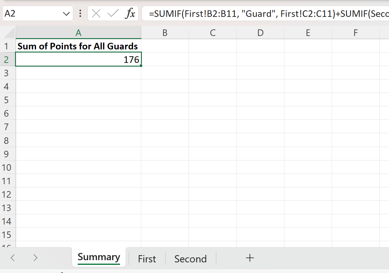 Excel: cómo utilizar SUMAR.SI en varias hojas