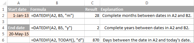 Funciones de fecha de Excel: ejemplos de fórmulas de FECHA, HOY, etc.