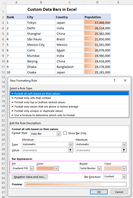 Formato condicional de barras de datos de Excel con ejemplos