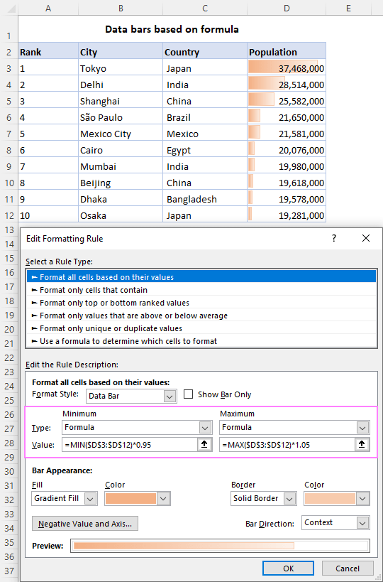 Formato condicional de barras de datos de Excel con ejemplos