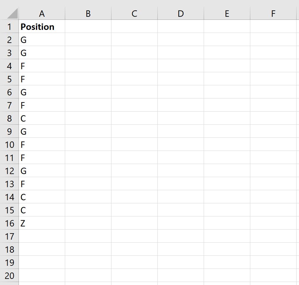 Cómo escribir una declaración de caso en Excel (con ejemplo)