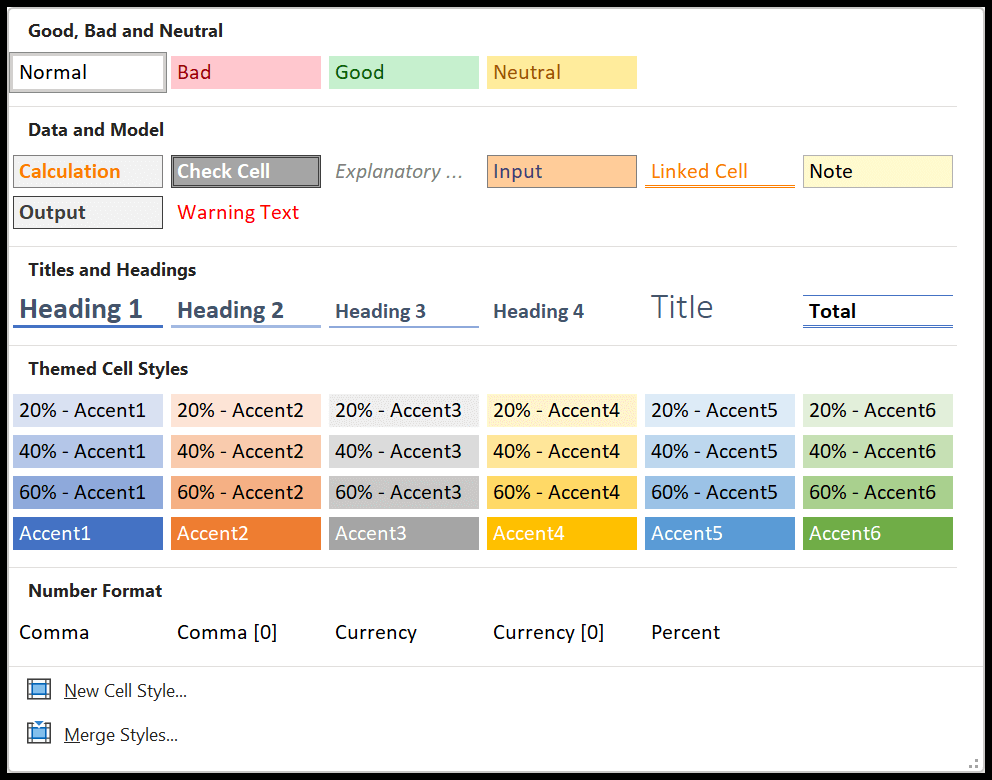 Estilo de celda de Excel (título, cálculo, total, encabezados…)
