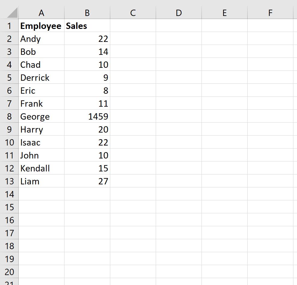 Excel: una fórmula para "suma si es menor que"