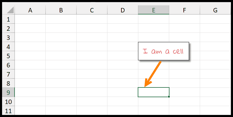 Fila Vs Columna en Excel (Diferencia)