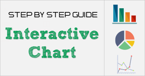 Cómo crear gráficos interactivos en Excel [3 Simple Steps to Follow]