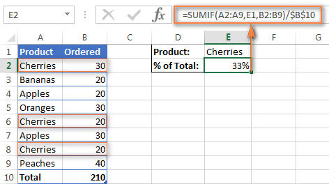Cómo calcular el porcentaje en Excel