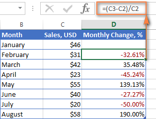 Cómo calcular el porcentaje en Excel