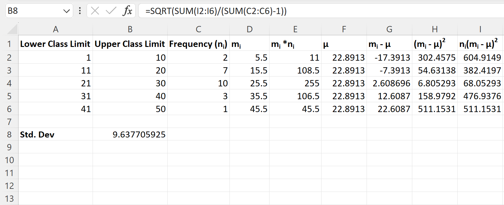 Excel: calcular la desviación estándar de la distribución de frecuencia
