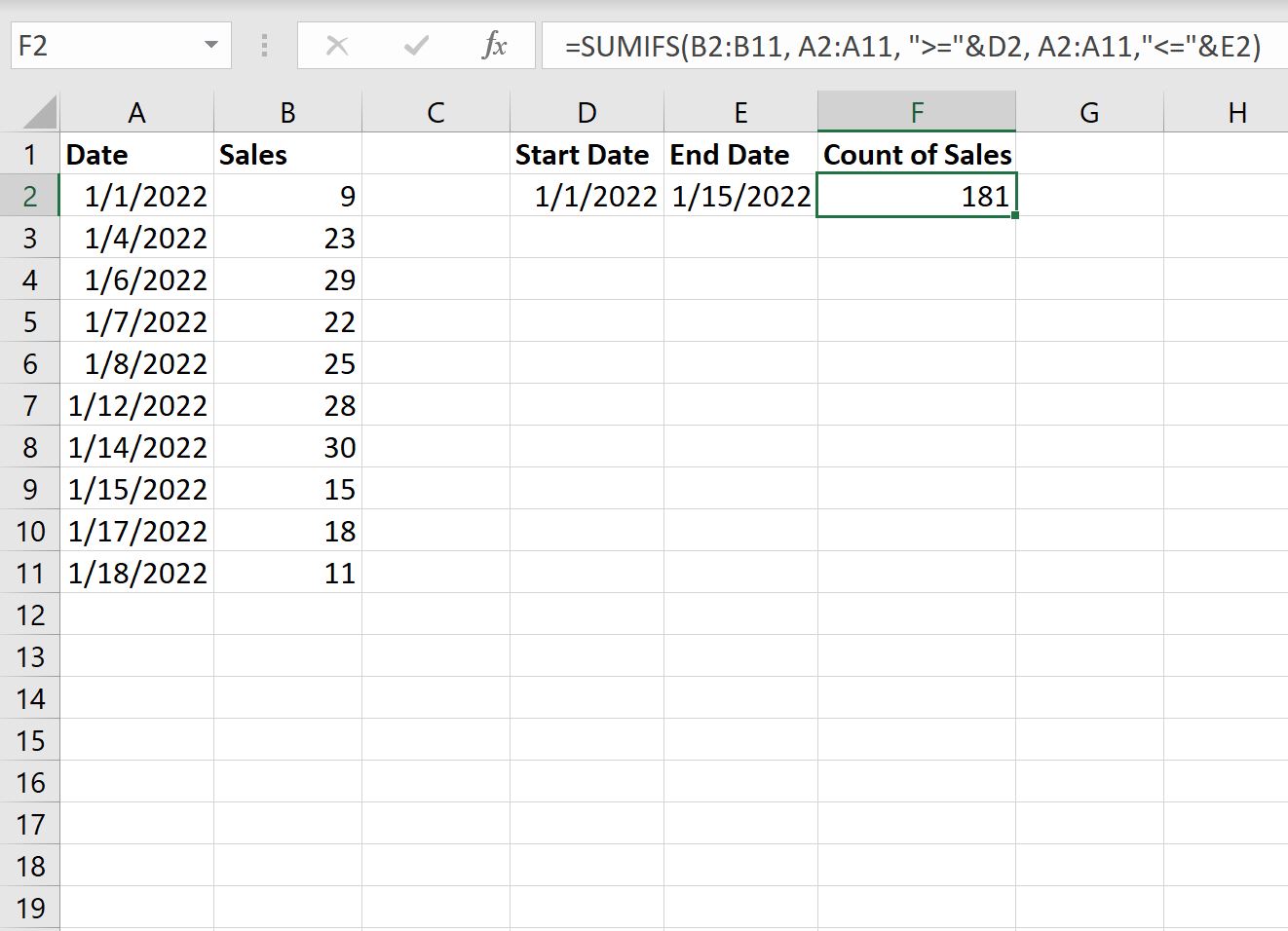 Cómo utilizar SUMIFS con un rango de fechas en Excel