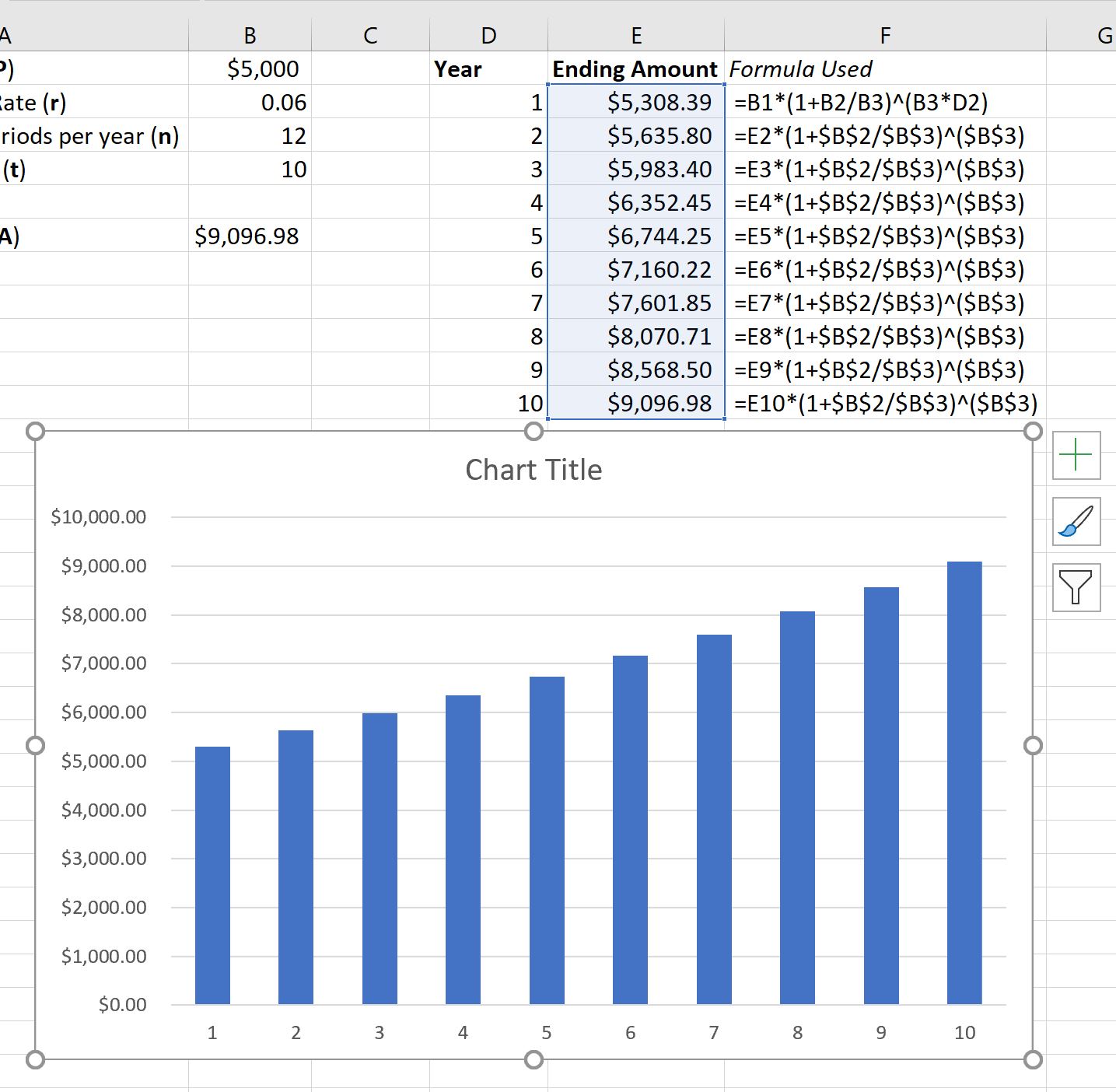 Cómo calcular el interés compuesto mensual en Excel