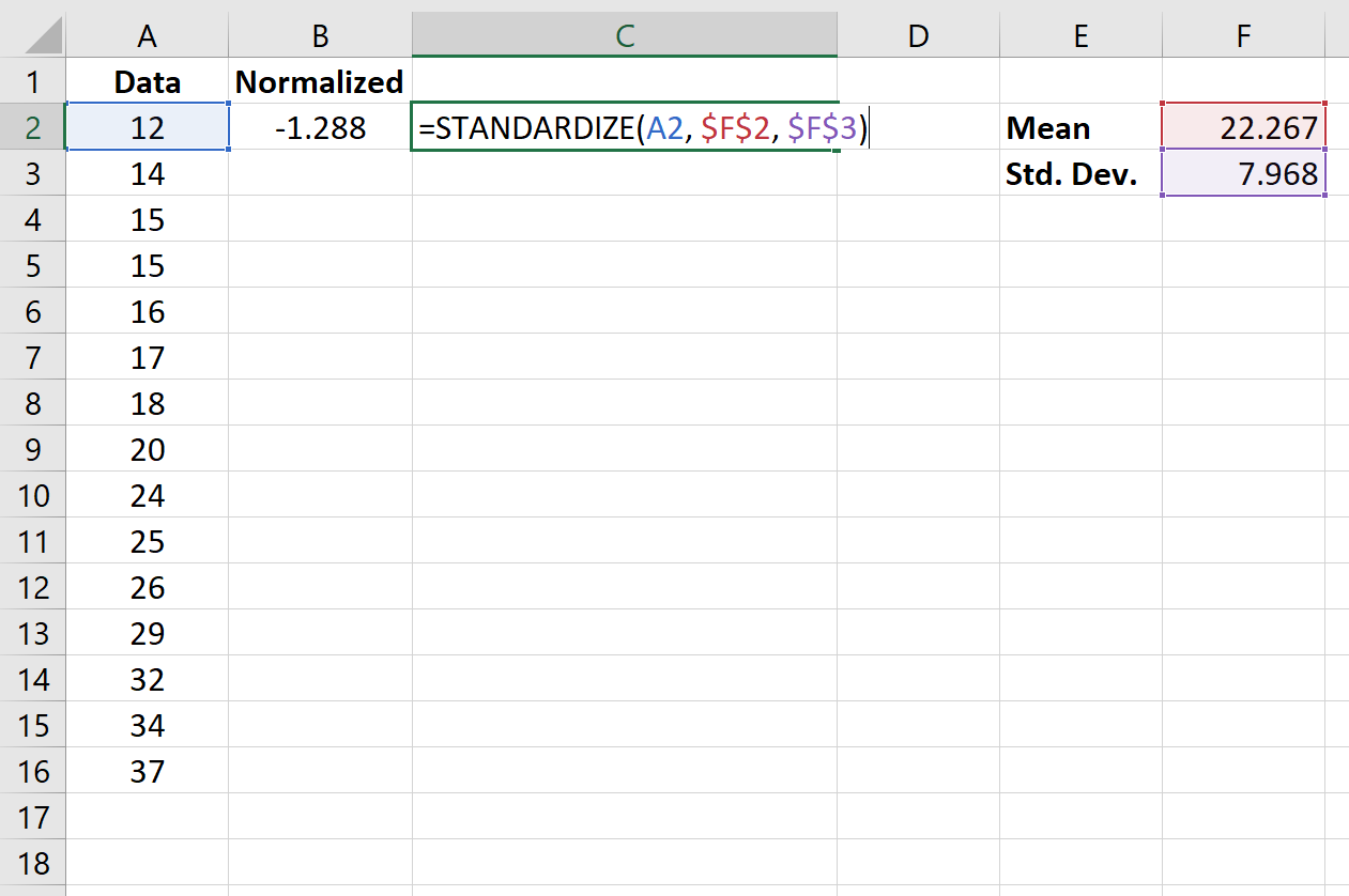 Cómo normalizar datos en Excel