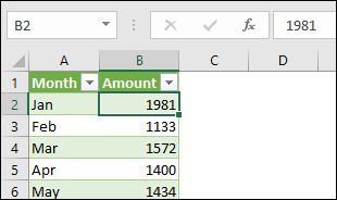 Cómo convertir una FÓRMULA a VALOR en Excel