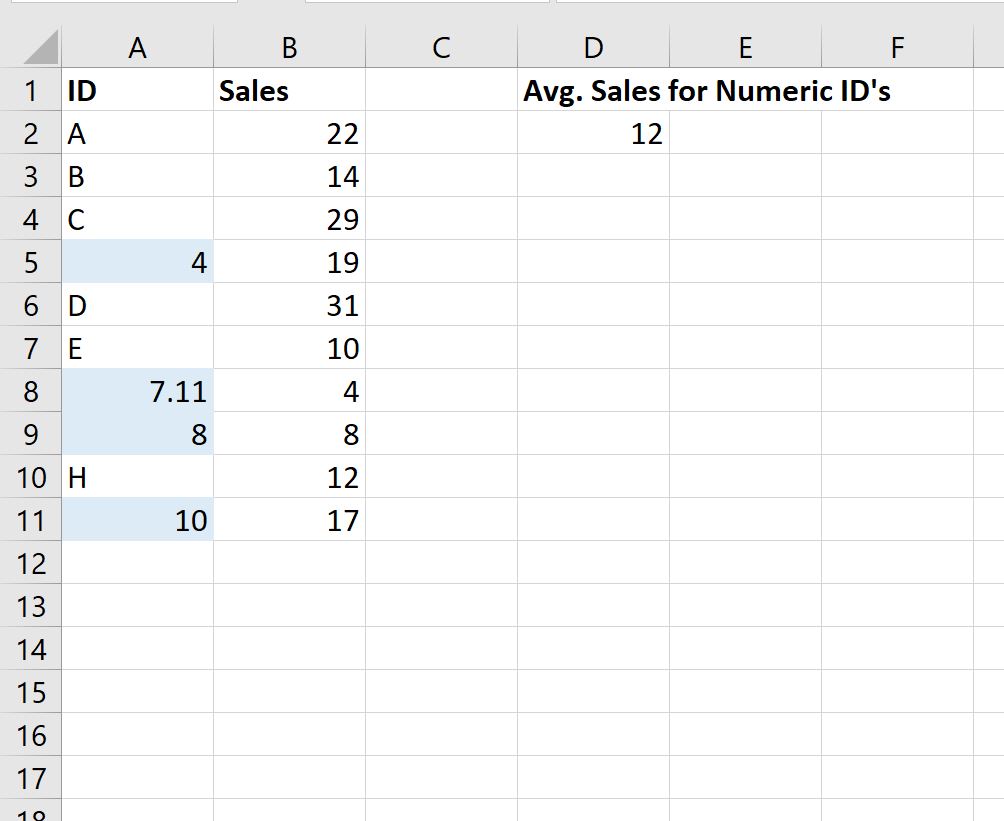 Excel: cómo calcular el promedio si la celda contiene un número