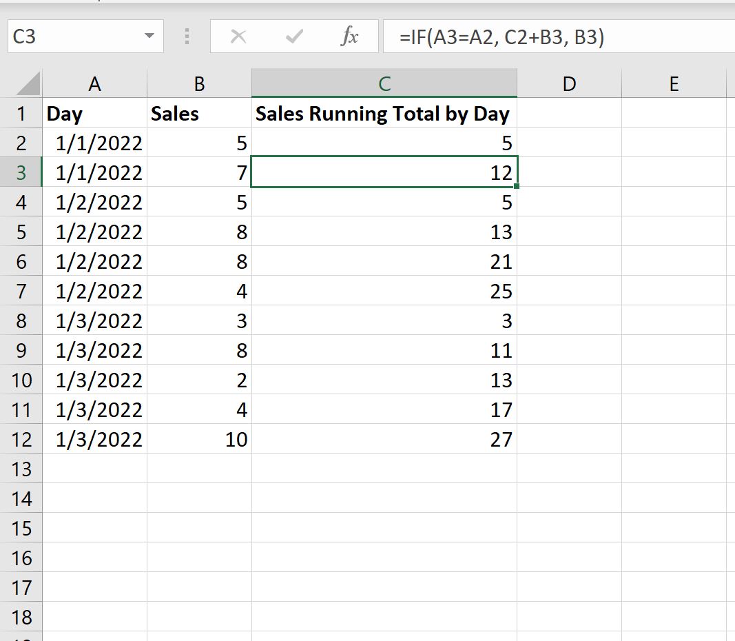 Cómo calcular un total acumulado condicional en Excel