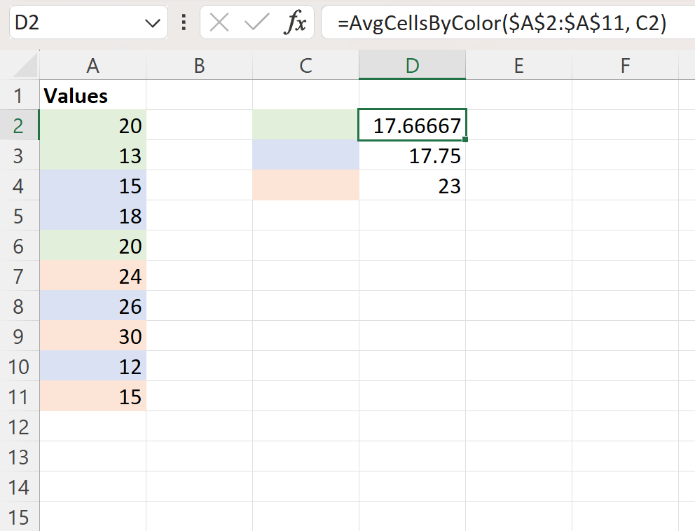Cómo promediar por color en Excel (ejemplo paso a paso)