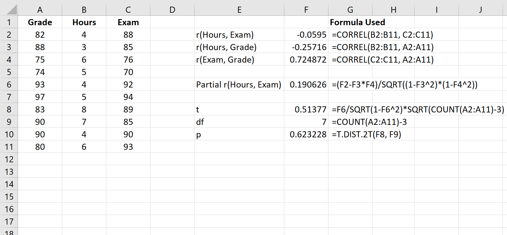 Cómo calcular la correlación parcial en Excel