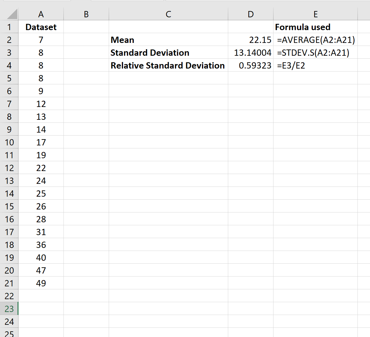 Cómo calcular la desviación estándar relativa en Excel