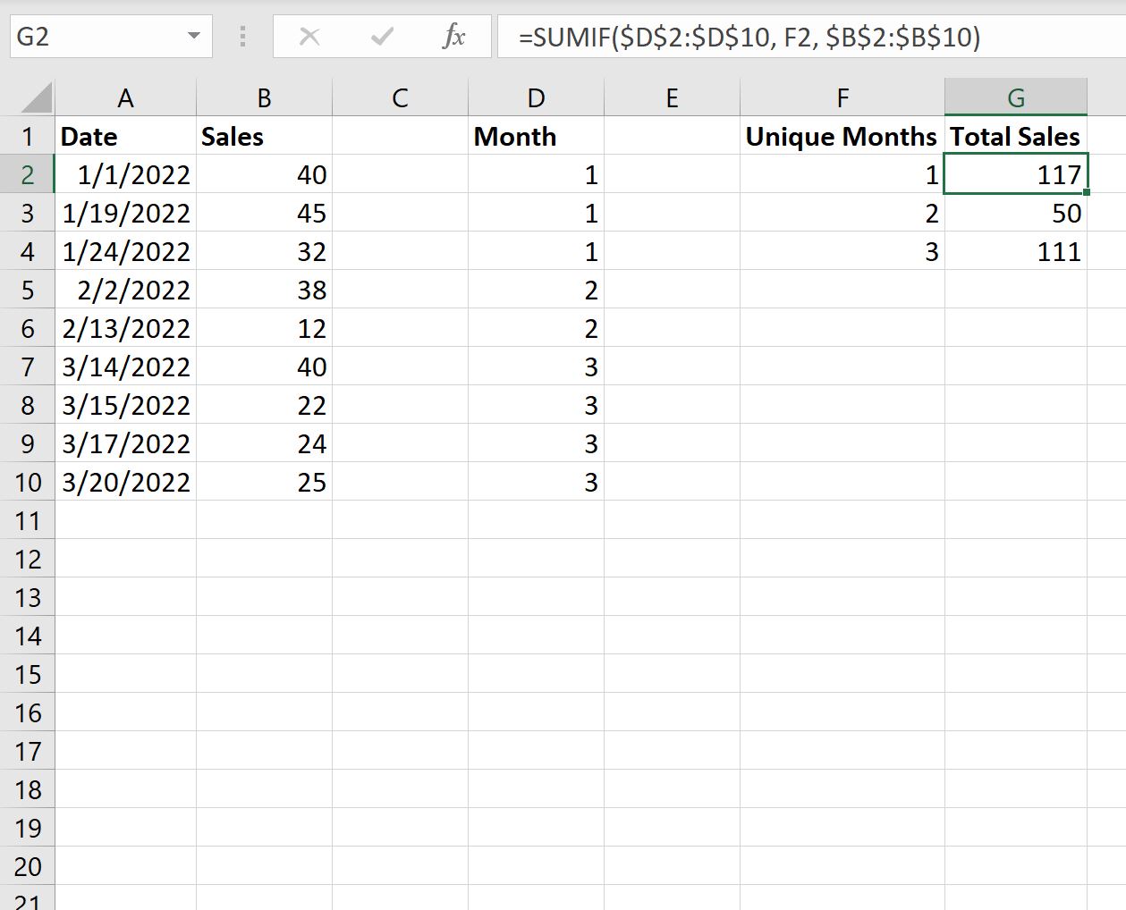 Cómo sumar por mes en Excel (ejemplo paso a paso)