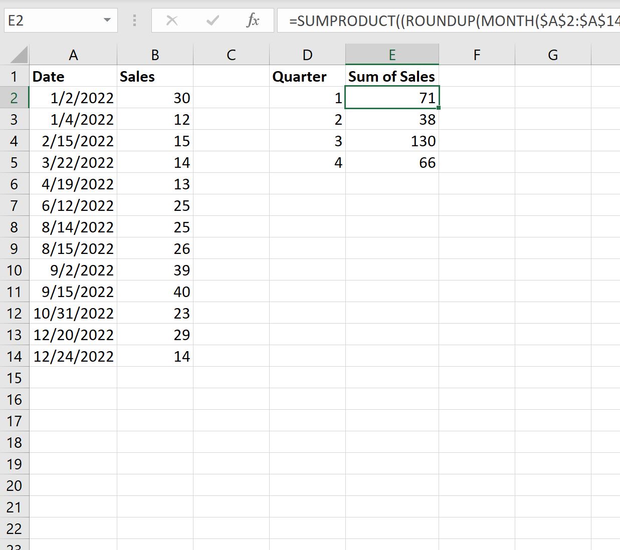 Cómo sumar por trimestre en Excel (ejemplo paso a paso)