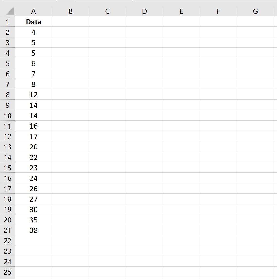 Cómo calcular quintiles en Excel (con ejemplos)