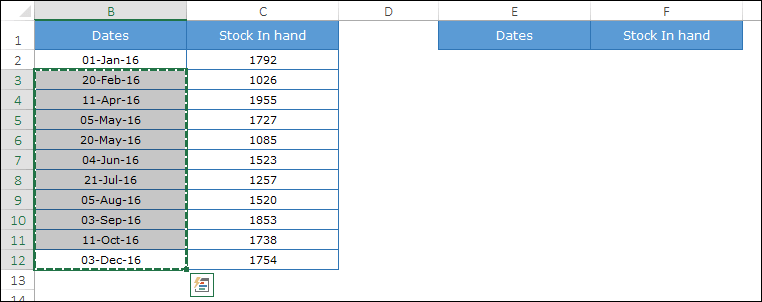 Cómo crear rápidamente un GRÁFICO DE PASOS en Excel + Sin fechas/huellas Cómo crear rápidamente un GRÁFICO DE PASOS en Excel + Sin fechas/huellas