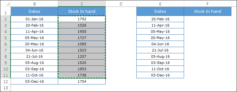 Cómo crear rápidamente un GRÁFICO DE PASOS en Excel + Sin fechas/huellas Cómo crear rápidamente un GRÁFICO DE PASOS en Excel + Sin fechas/huellas