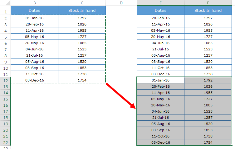 Cómo crear rápidamente un GRÁFICO DE PASOS en Excel + Sin fechas/huellas