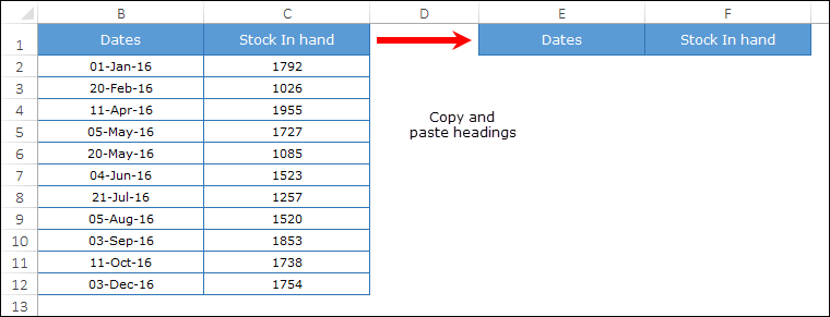 Cómo crear rápidamente un GRÁFICO DE PASOS en Excel + Sin fechas/huellas Cómo crear rápidamente un GRÁFICO DE PASOS en Excel + Sin fechas/huellas