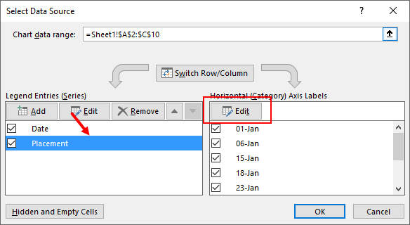 Cómo crear un gráfico de hitos en Excel en 3 pasos