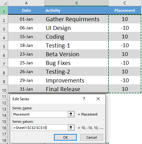 Cómo crear un gráfico de hitos en Excel en 3 pasos
