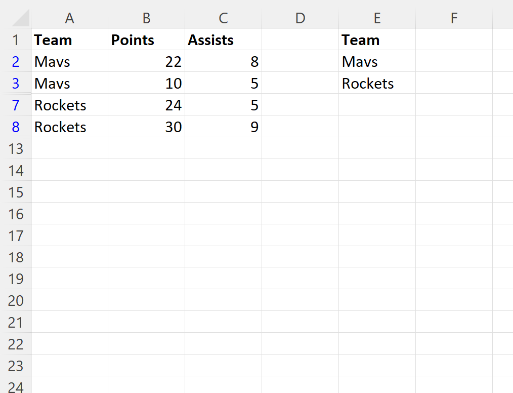 Excel: filtro avanzado con múltiples criterios en una columna