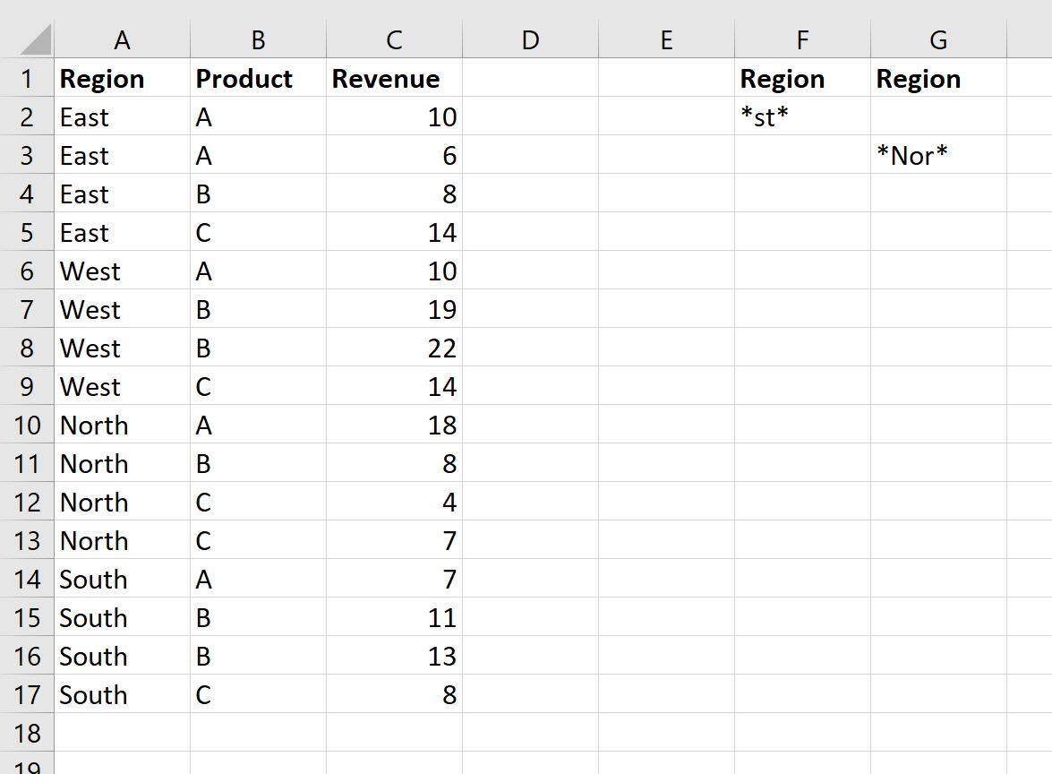 Filtro avanzado de Excel: cómo utilizar «Contiene»