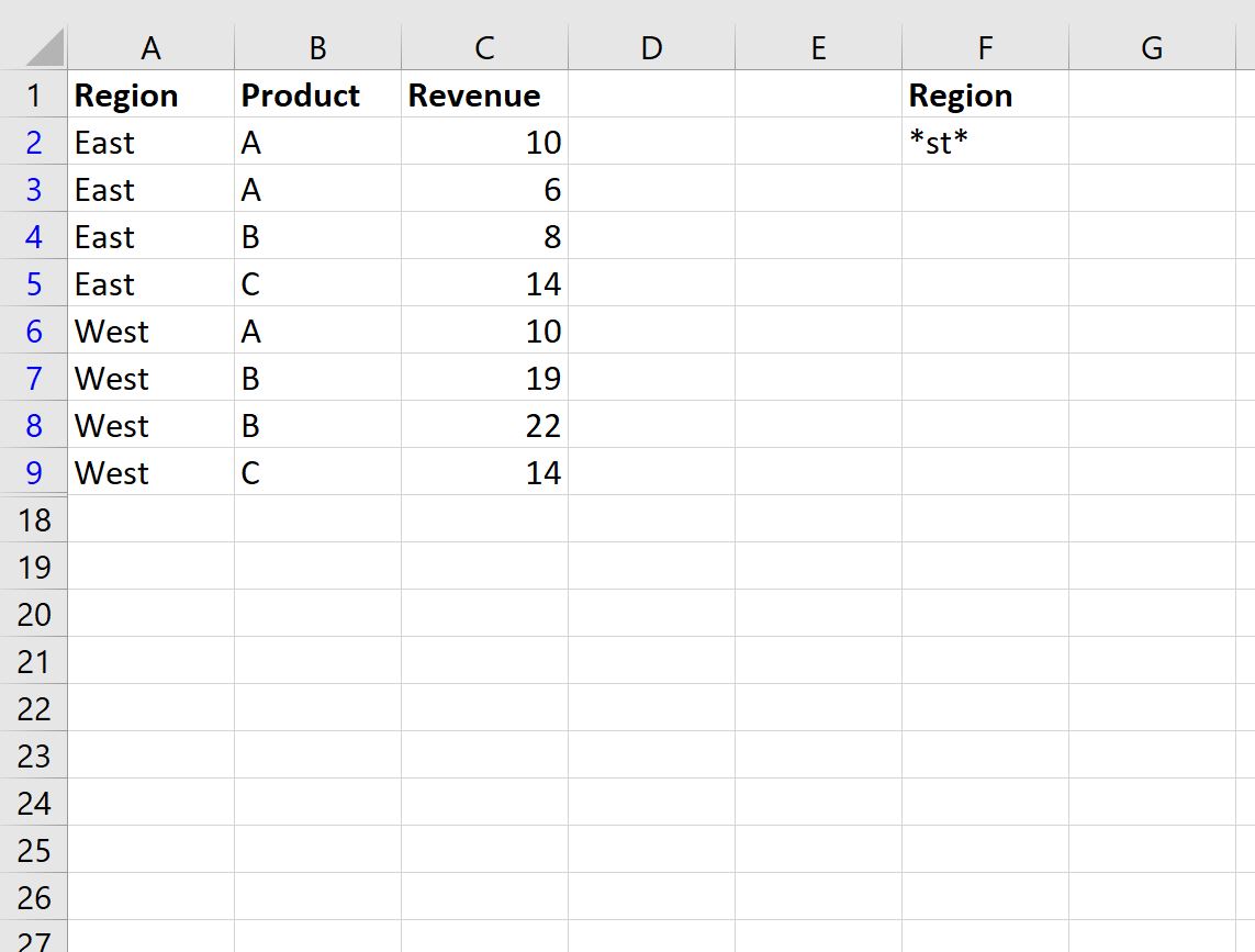 Filtro avanzado de Excel: cómo utilizar «Contiene»
