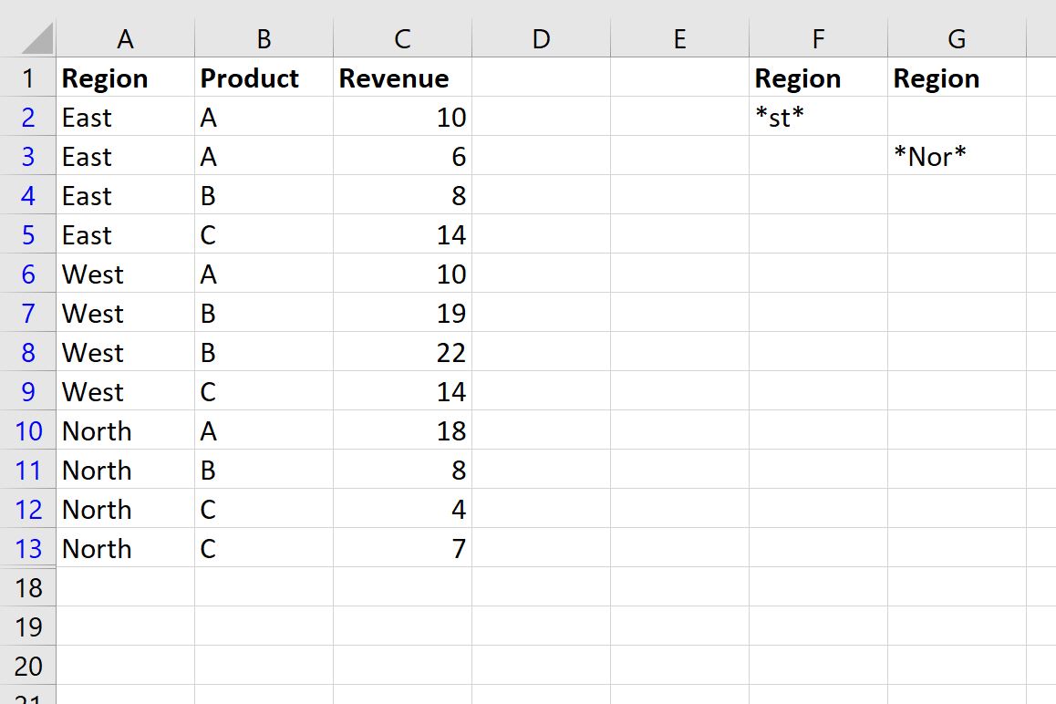 Filtro avanzado de Excel: cómo utilizar «Contiene»