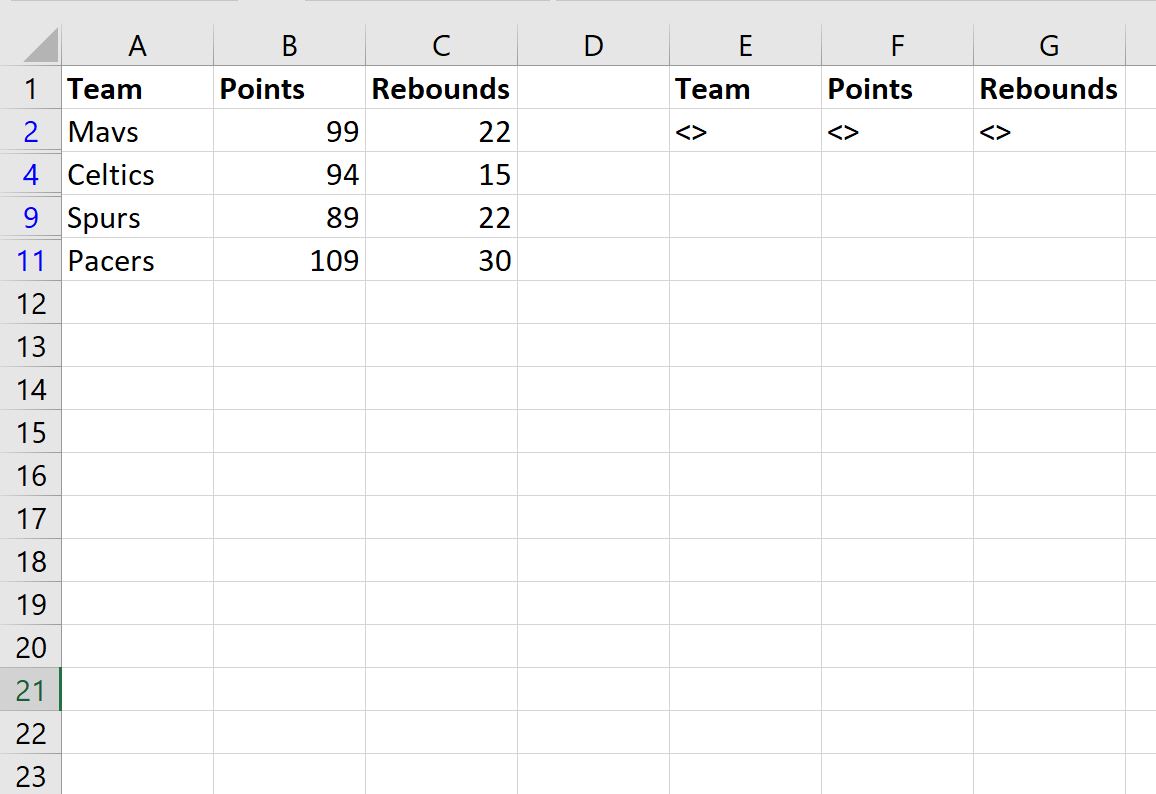 Filtro avanzado de Excel: mostrar filas con valores que no están en blanco