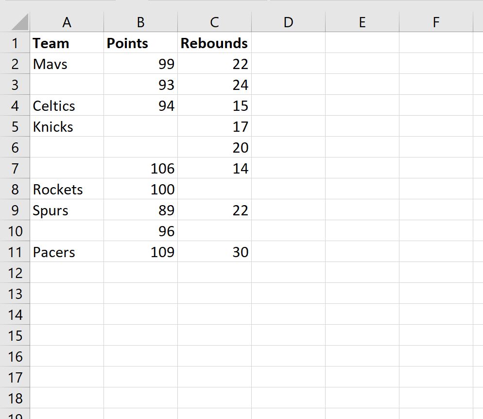 Filtro avanzado de Excel: mostrar filas con valores que no están en blanco