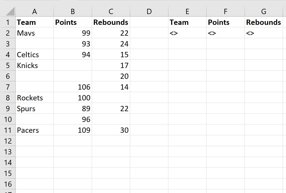 Filtro avanzado de Excel: mostrar filas con valores que no están en blanco