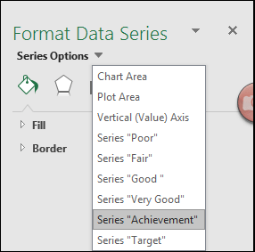 Cómo crear un gráfico de viñetas en Excel Cómo crear un gráfico de viñetas en Excel