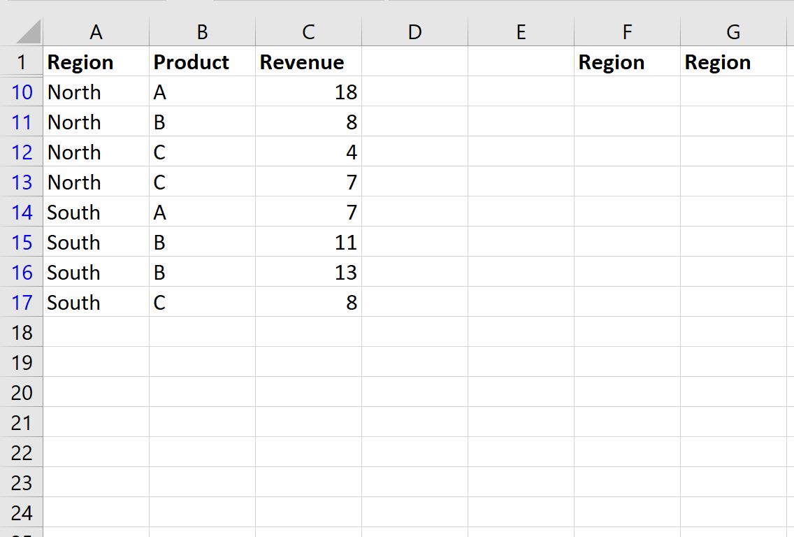 Filtro avanzado de Excel: cómo utilizar «No contiene» Filtro avanzado de Excel: cómo utilizar «No contiene»