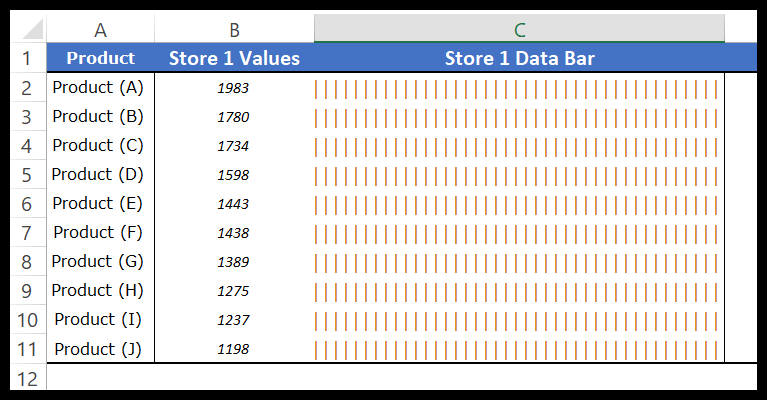Cómo crear un TABLA DE TORNADO en Excel (análisis de sensibilidad)