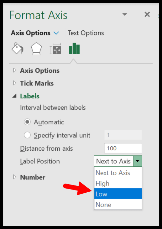 Cómo crear un TABLA DE TORNADO en Excel (análisis de sensibilidad)